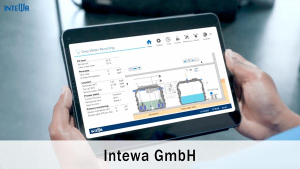 INTEWA Imagefilm